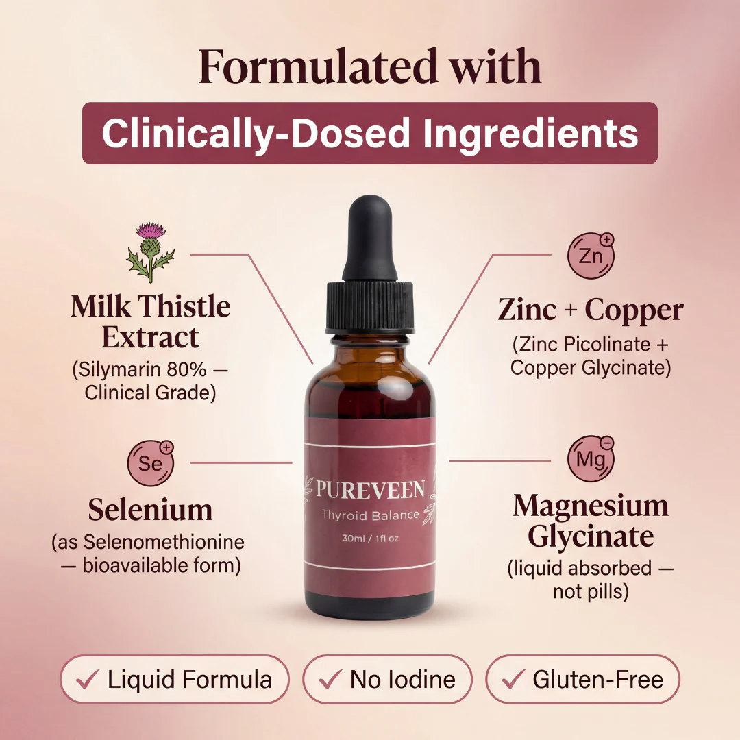 Pureveen Thyroid Balance