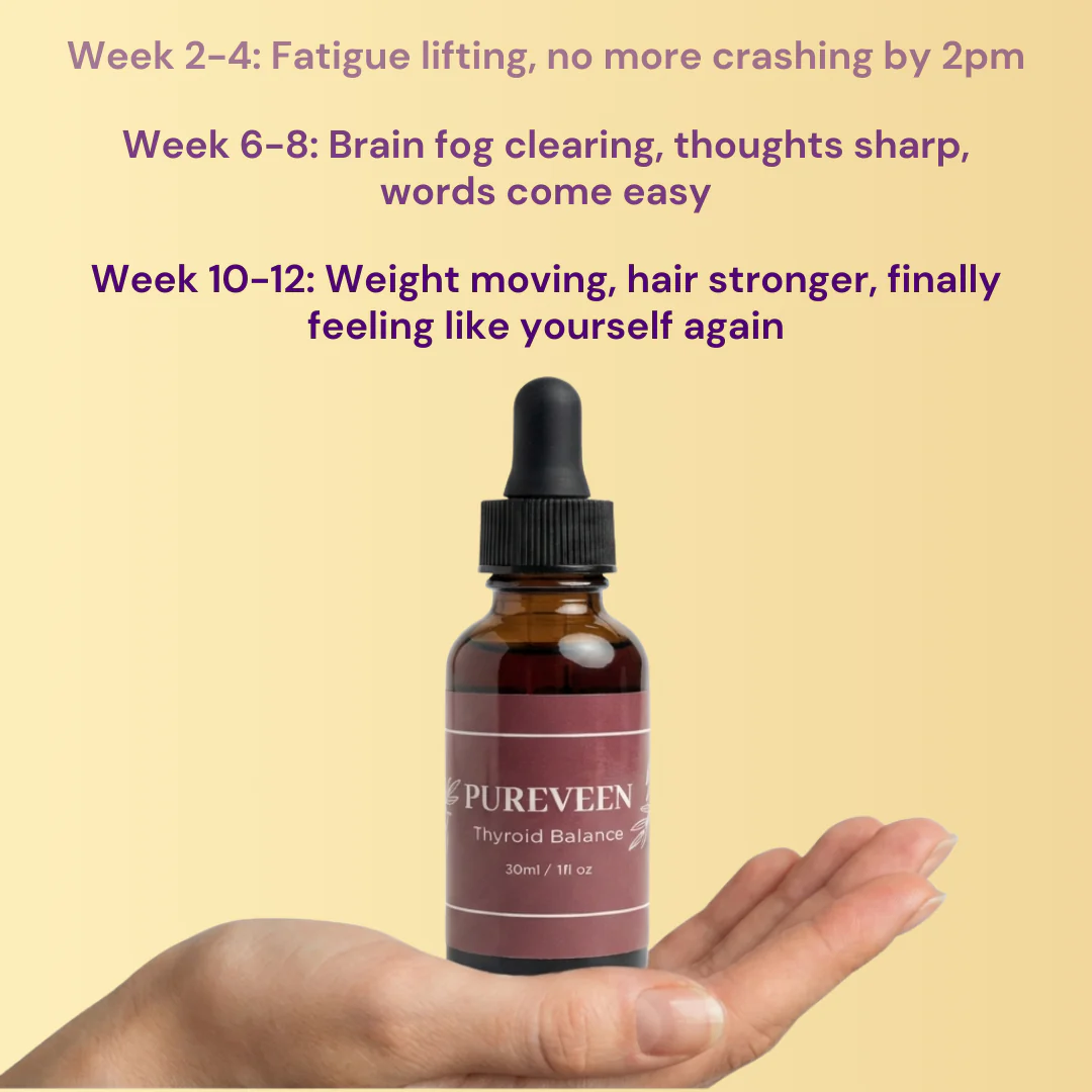 Pureveen Thyroid Balance